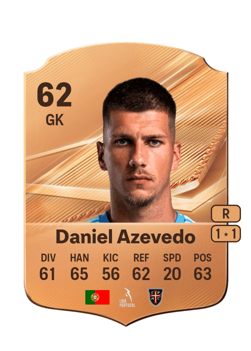 Daniel Azevedo