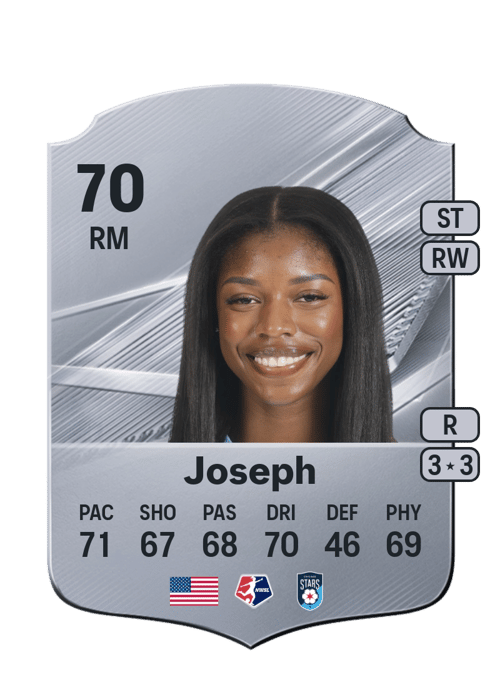 Jameese Joseph