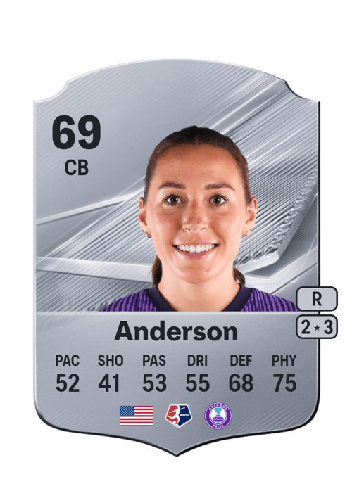 Hannah Anderson