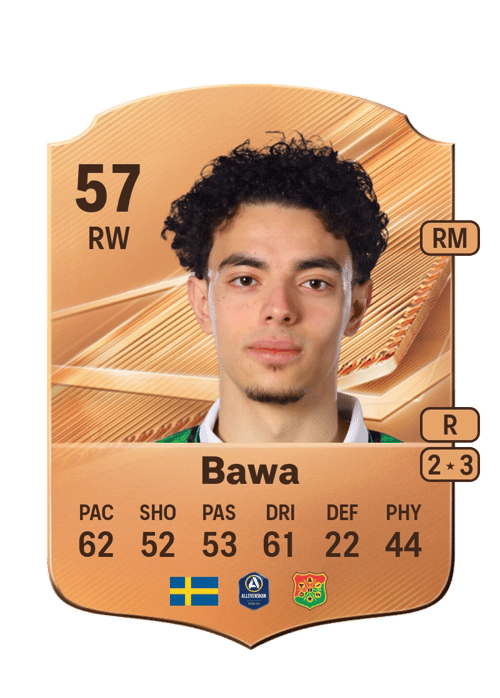 Mohamed Bawa
