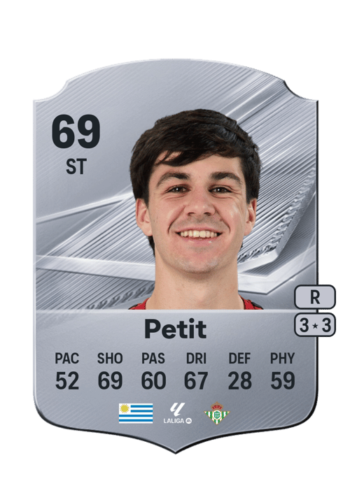 Gonzalo Petit
