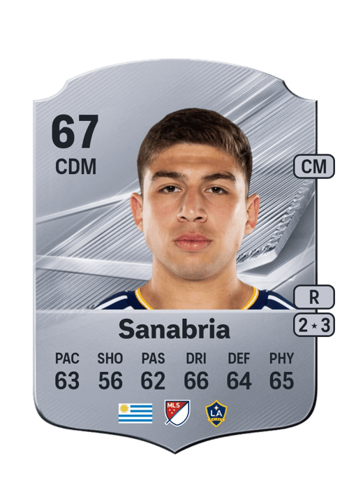 Lucas Sanabria