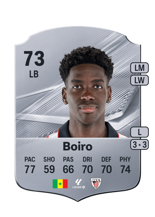 Adama Boiro
