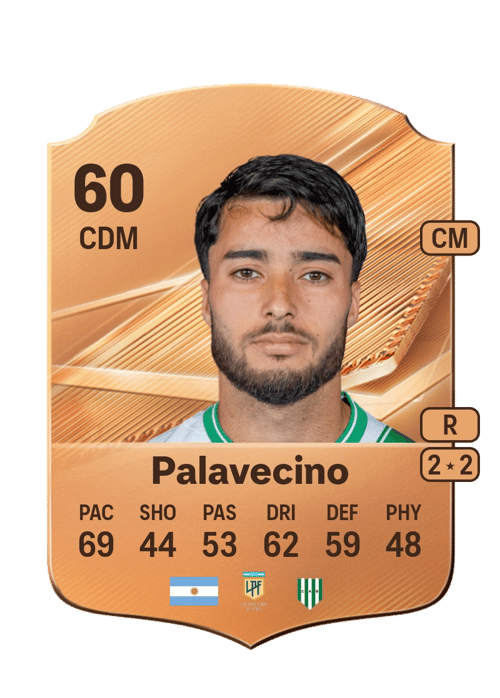 Lucas Palavecino