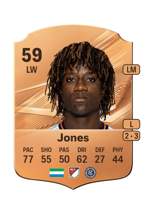 Malachi Jones