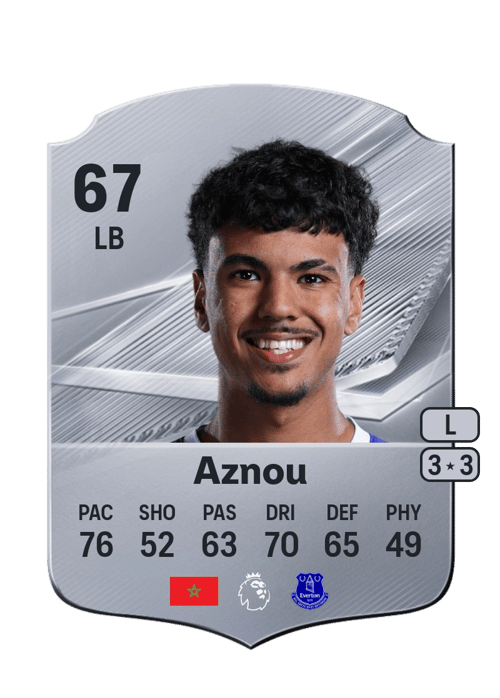 Adam Aznou