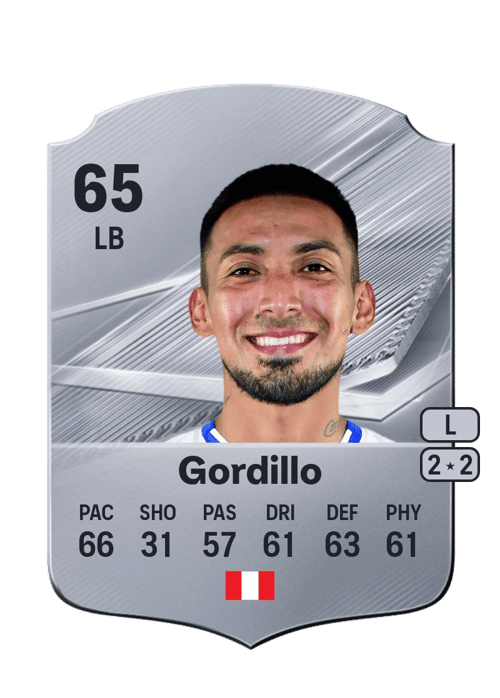 Anthony Gordillo