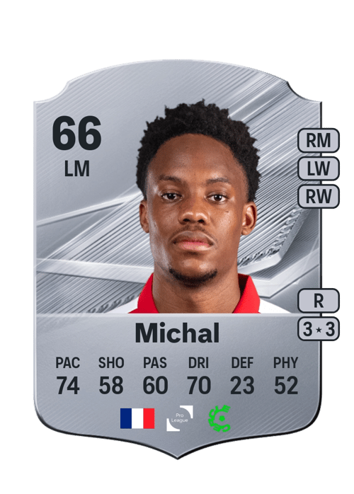 Lucas Michal