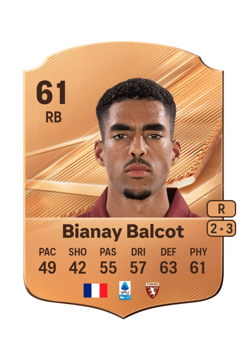Côme Bianay Balcot