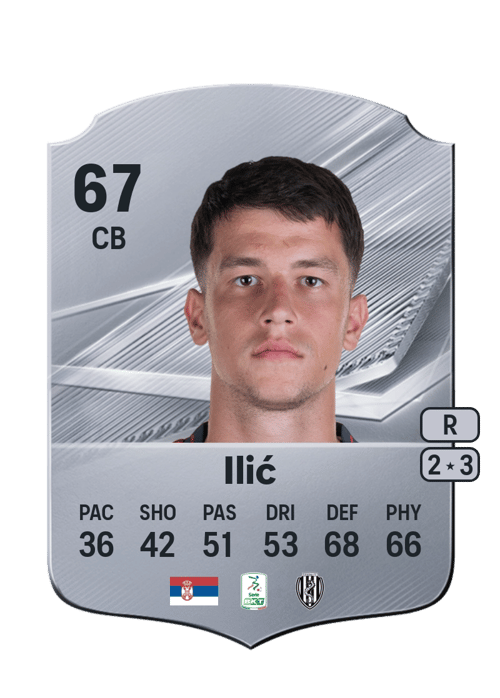 Mihajlo Ilić