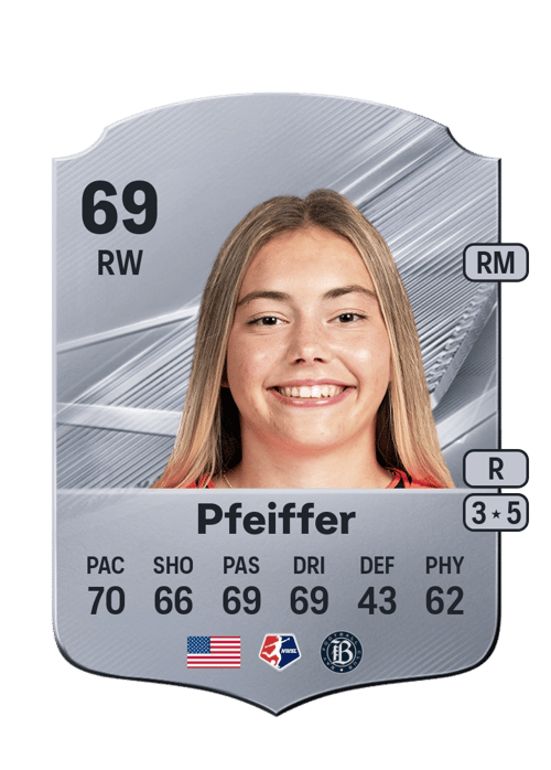 Alex Pfeiffer