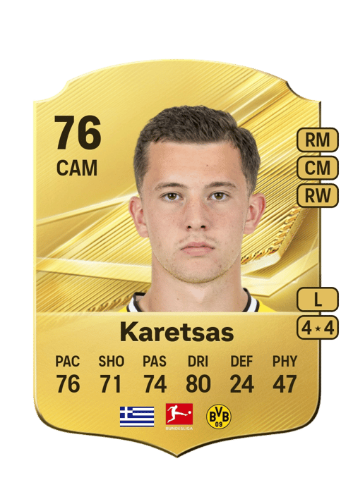 Konstantinos Karetsas
