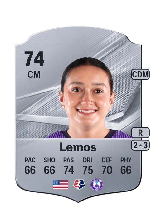 Ally Lemos