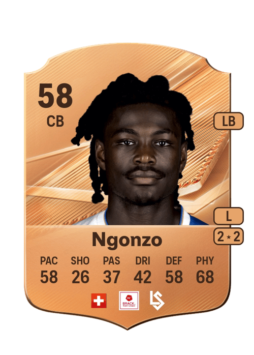 Dircssi Ngonzo