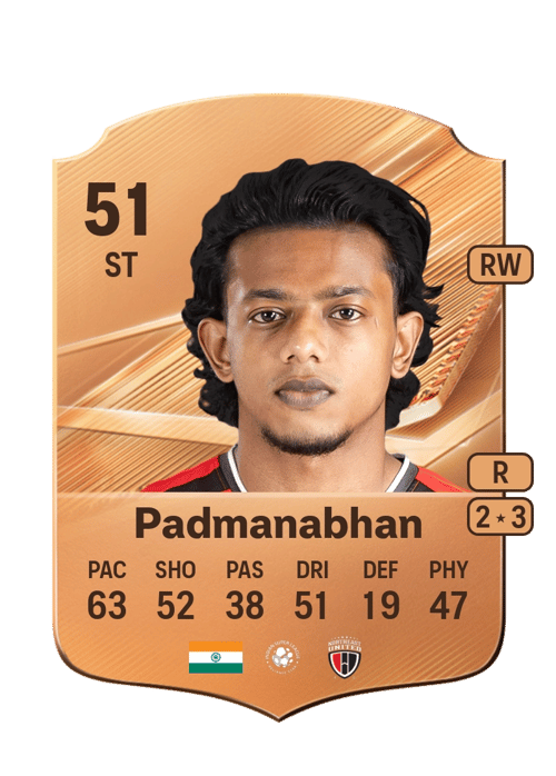 Ankith Padmanabhan
