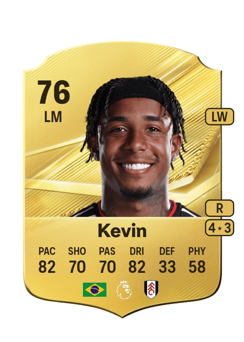 Kevin