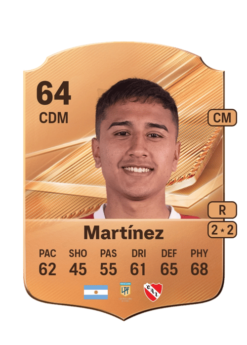 David Martínez