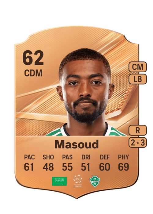Naif Masoud