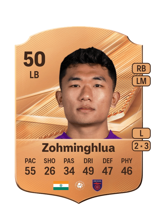 Jeremy Zohminghlua