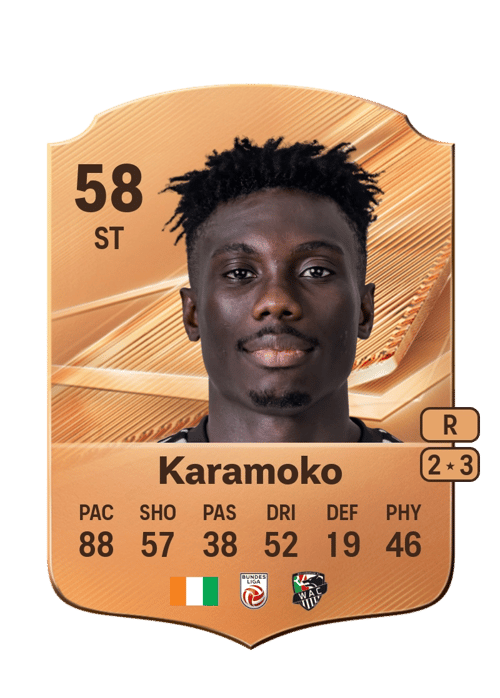 Sankara Karamoko