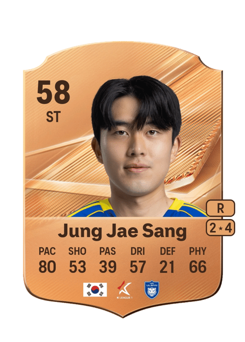 Jung Jae Sang