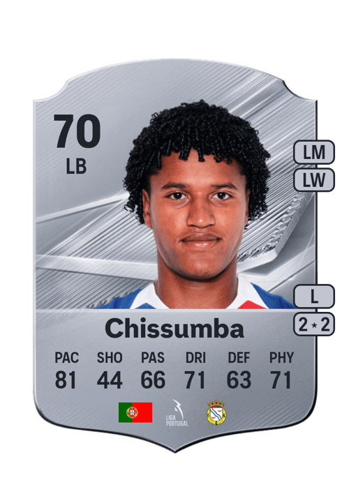 Chissumba