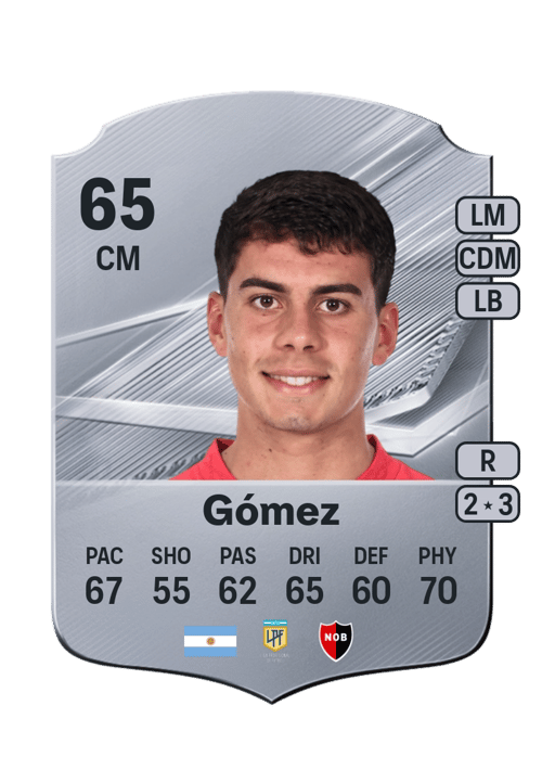 Lucas Gómez