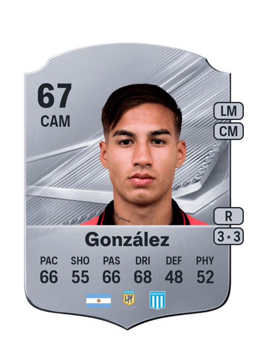 David González