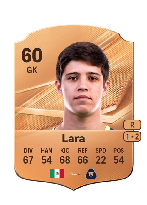 Pablo Lara