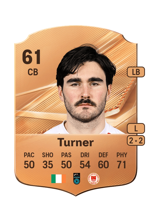 Luke Turner