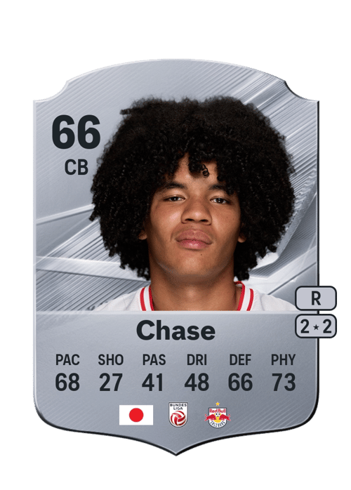 Anrie Chase