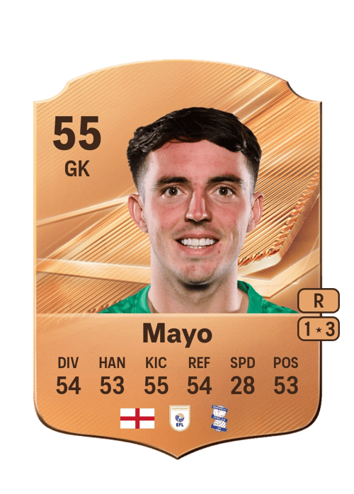 Brad Mayo