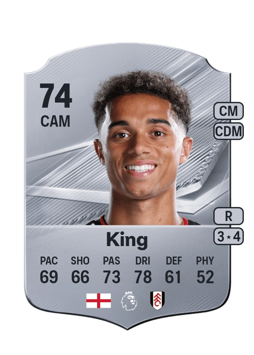 Josh King