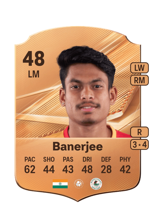 Sayan Banerjee
