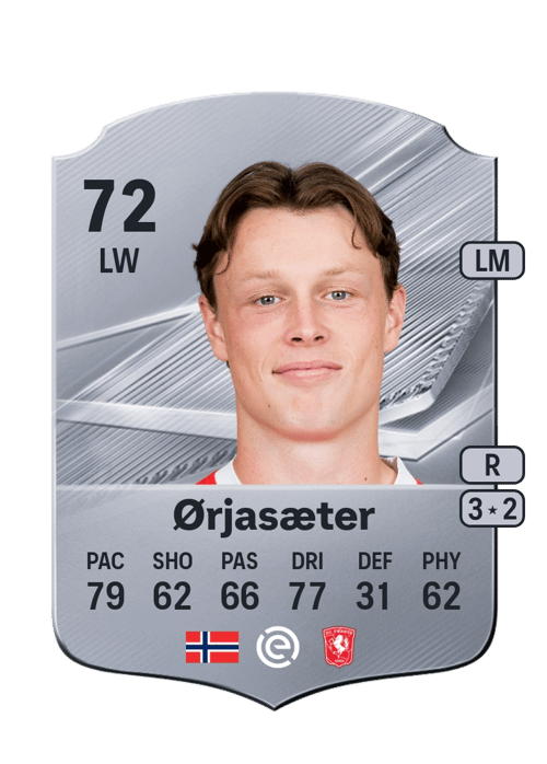 Sondre Ørjasæter