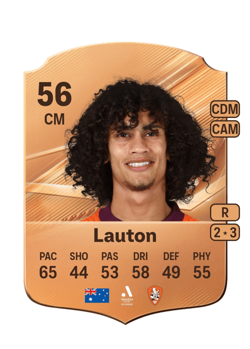 Jordan Lauton