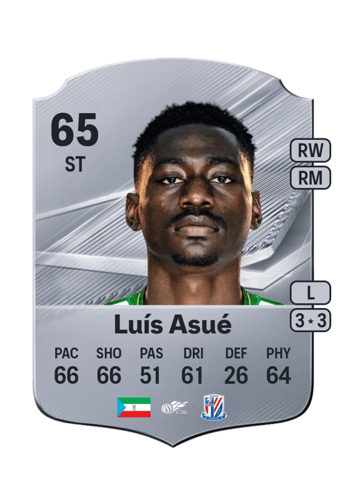 Luís Asué