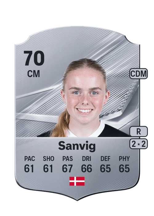 Pernille Sanvig