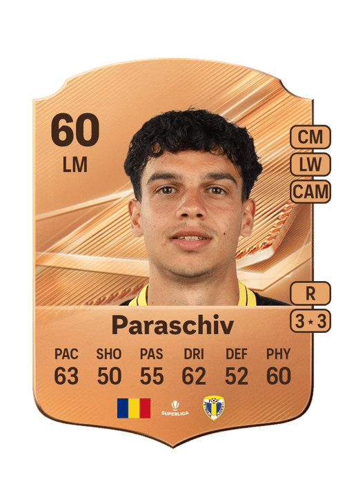 David Paraschiv