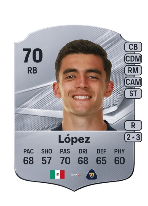 Rodrigo López