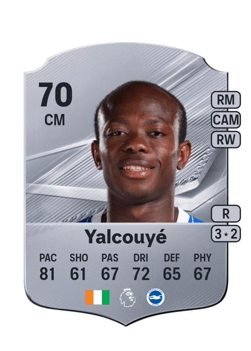 Malick Yalcouyé