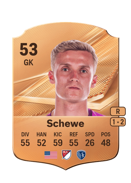 Ryan Schewe
