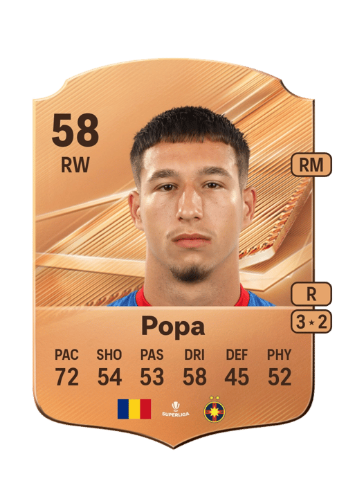 David Popa