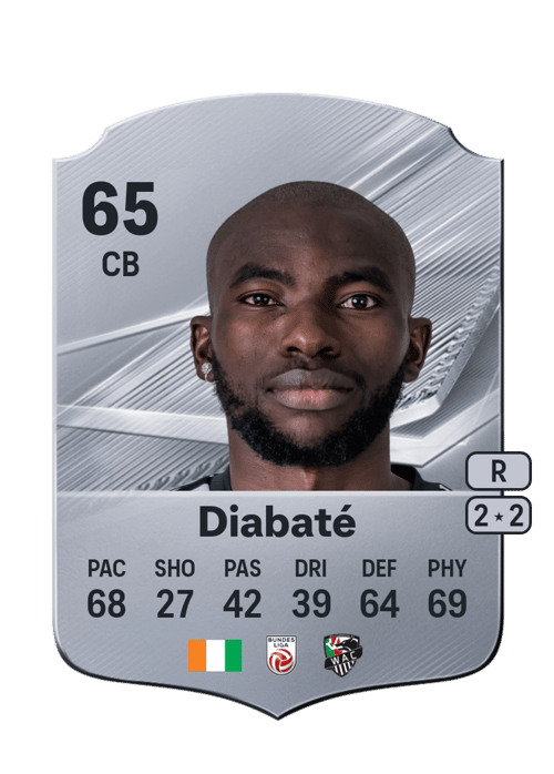 Cheick Mamadou Diabaté