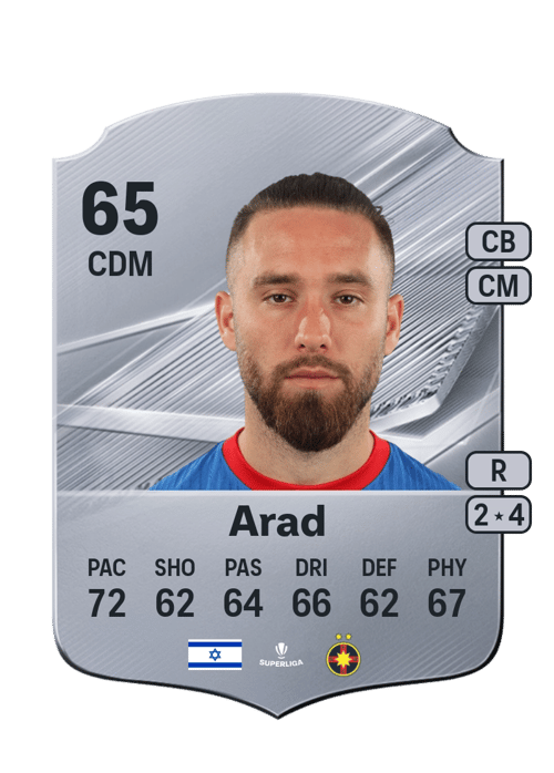 Ofri Arad