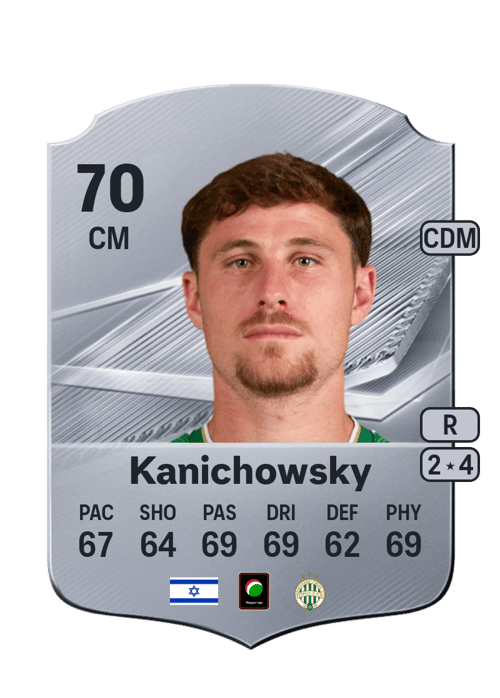 Gavriel Kanichowsky