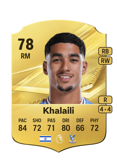 Anan Khalaili