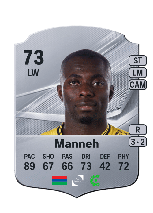 Abdoulie Manneh