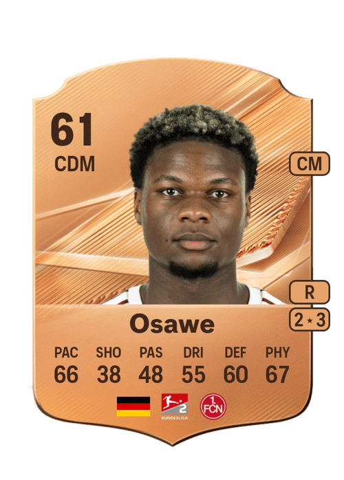 Winners Osawe