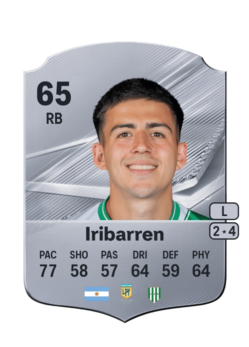 Juan Iribarren